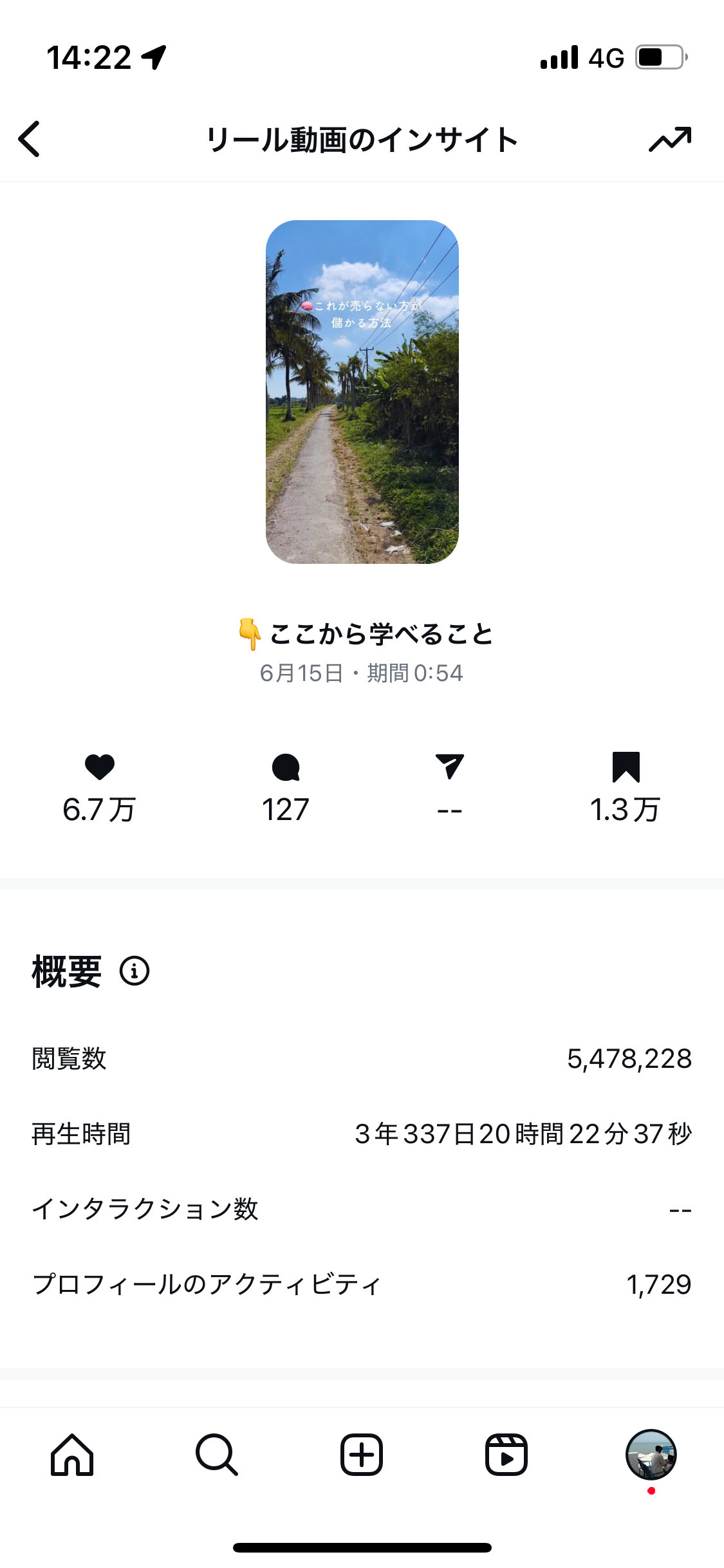 インサイト1